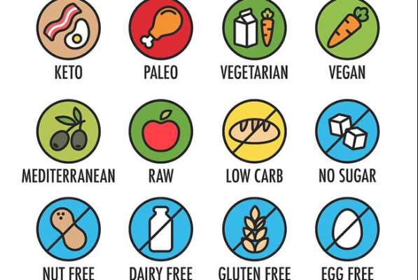 10 Things I learned going from Paleo to Vegetarian!